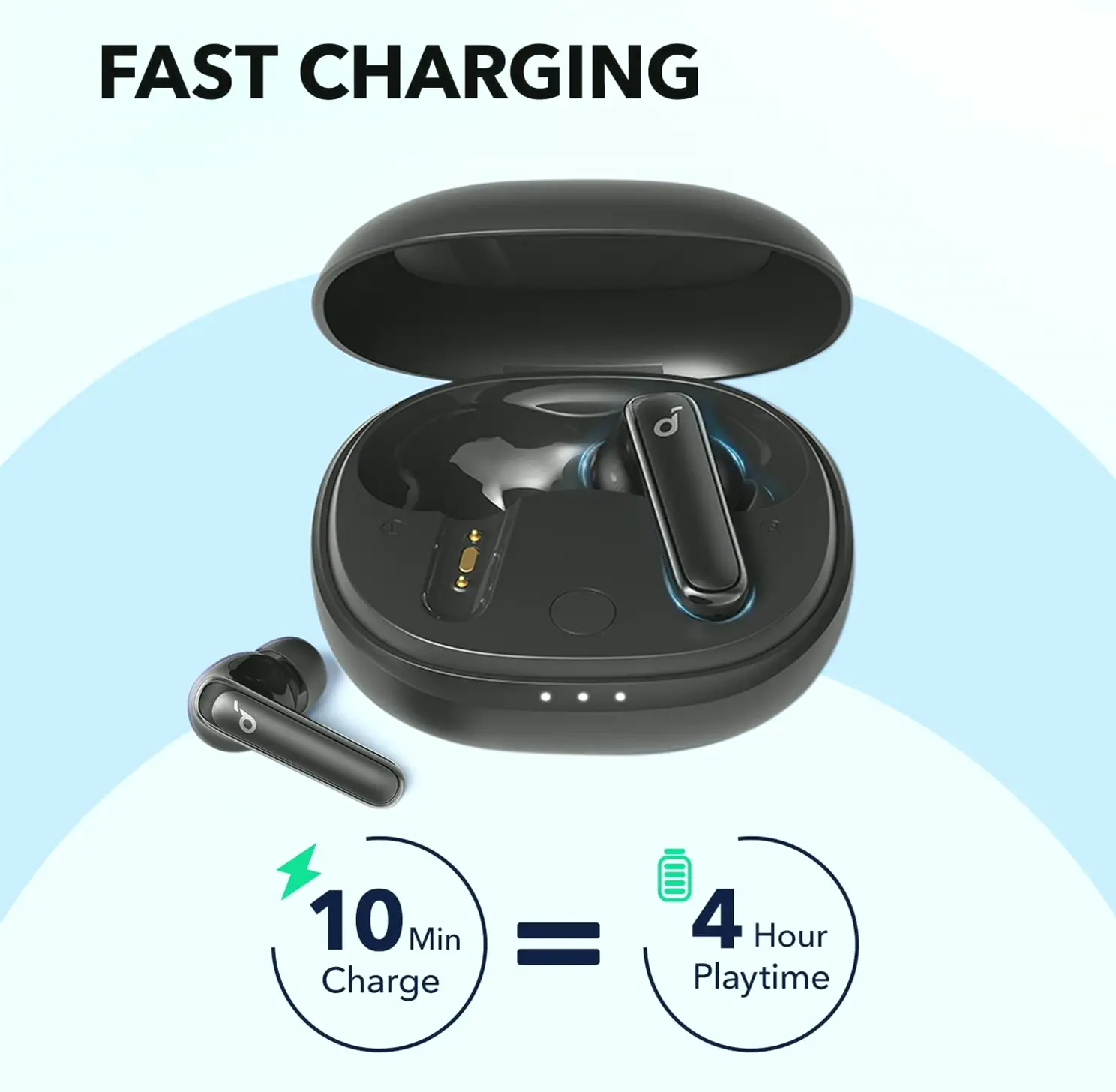 Soundcore Life P3 Noise Cancelling Bluetooth Earbuds