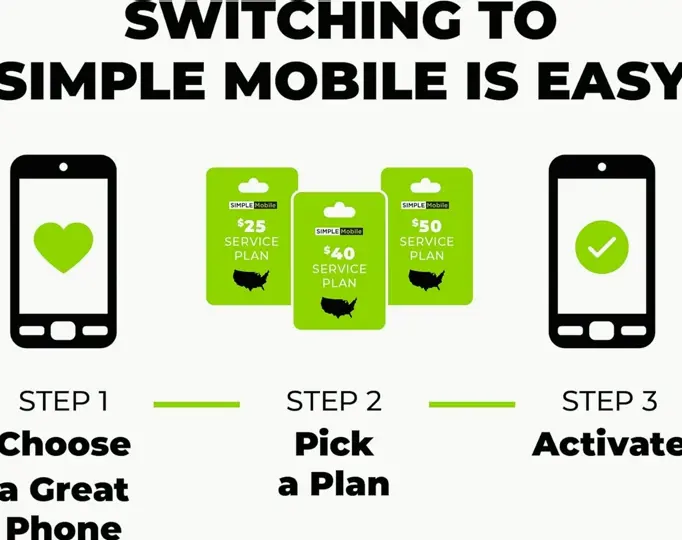 Simple Cellular Moto G-series Pure, 32GB, Blue - Prepaid Smartphone (Restricted)