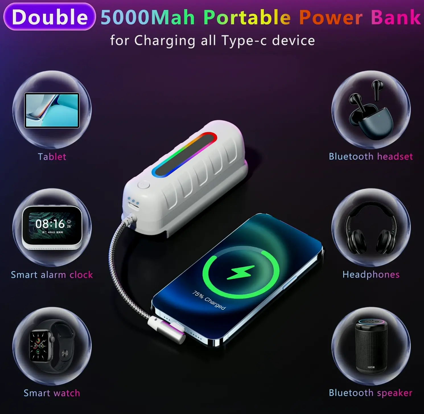 Two Battery Units for Meta Quest 2 5000 mAh Extended Battery Multi-Colors Lighting Head Attachment Extra 2-4H Gameplay