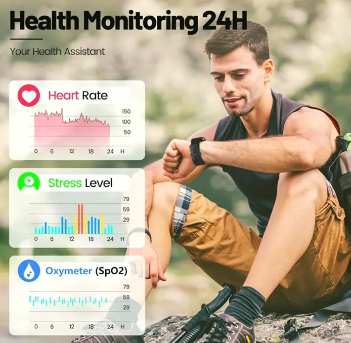 Smart Watch with Alexa & Health Monitoring