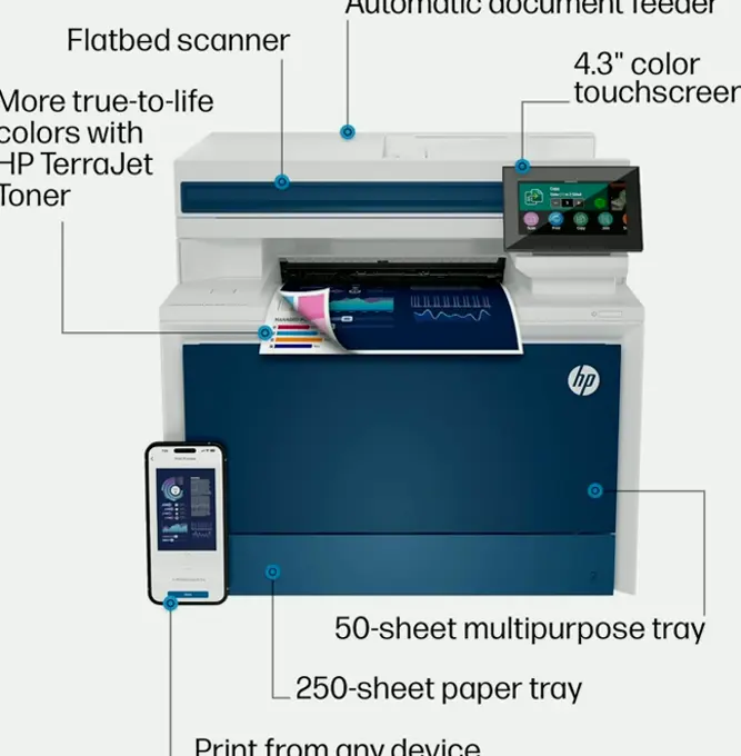 HP Color LaserJet Pro Printer All-in-One 4301fdn, Scan, Copy, Fax, Fast Speeds, Easy Setup, Wireless Printing, Enhanced Security, Perfect for Small Groups, Ivory