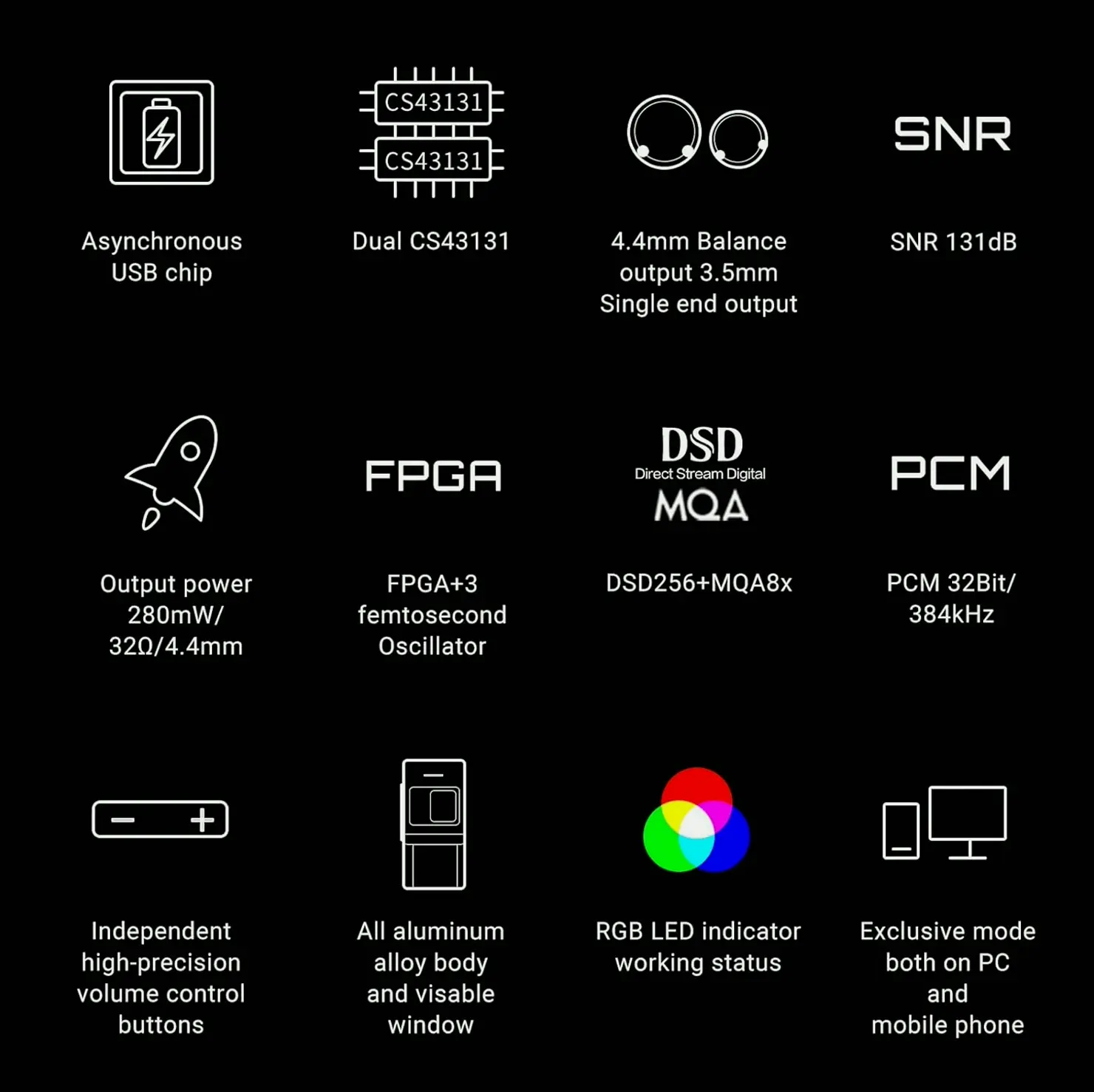 Melody BHD Pro Type C Dongle Amp