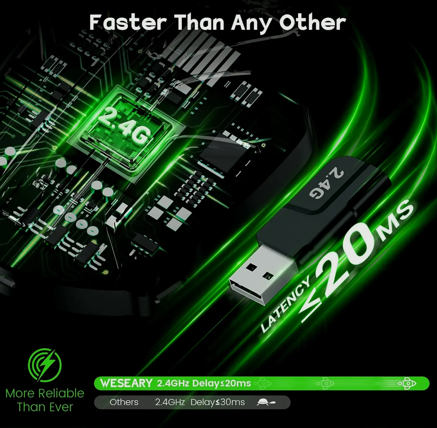 WESEARY's 7.1 Wireless Gaming Headset w/ Mic, 50Hr Battery, RGB