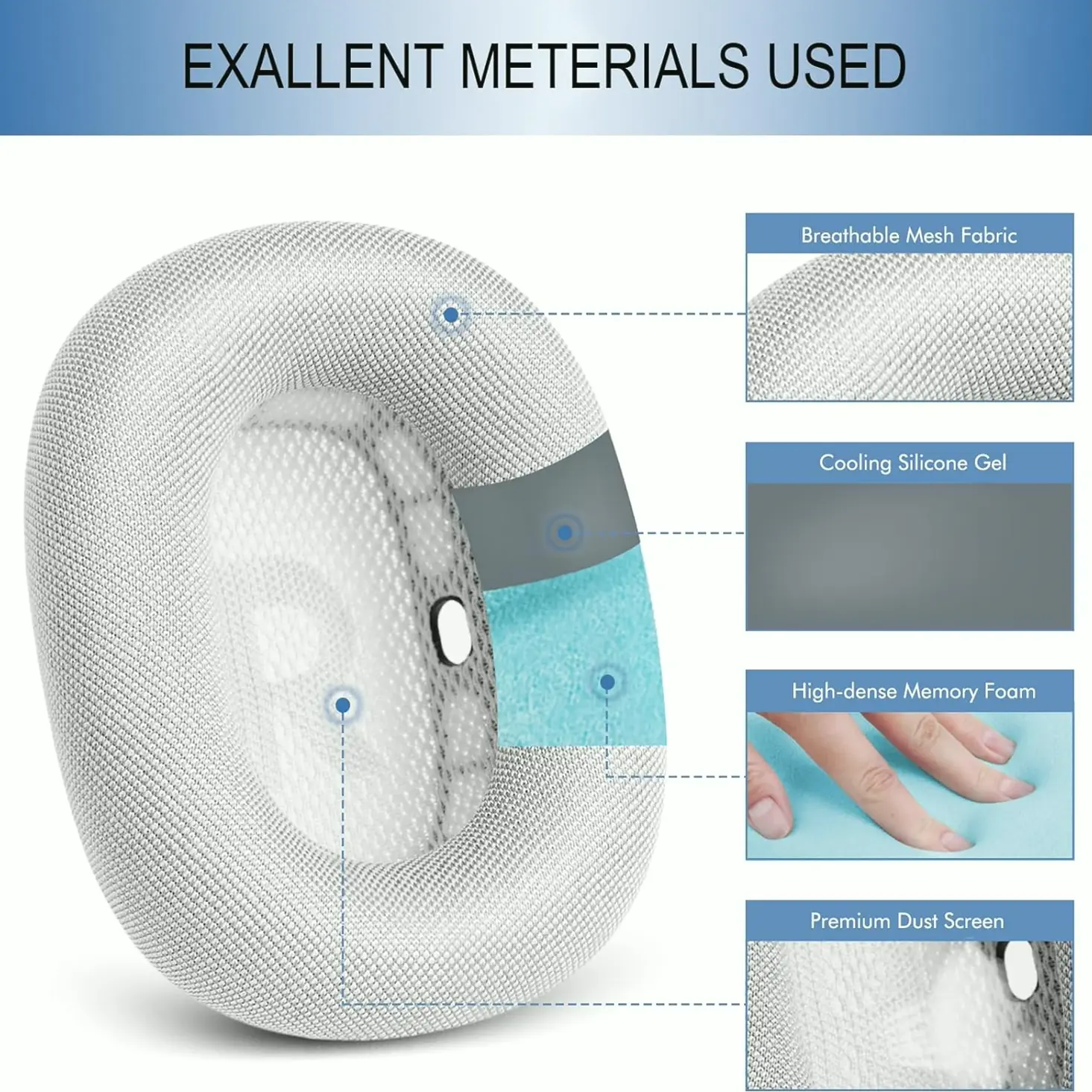 Upgraded Ear Cushions for Apple Headsets