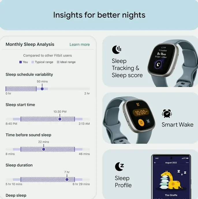 Fitbit Smartwatch 4 with Activity Tracker, Heart Monitor