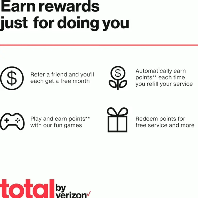 Total by Verizon Galaxy A03s Smartphone, 32GB, Black