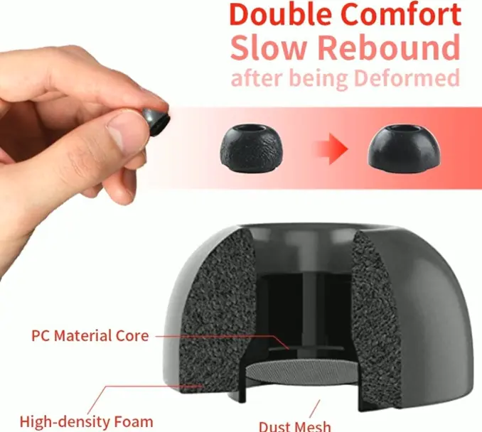 Top-grade Comfort Foam Tips for AirPods Pro - 3 Pairs