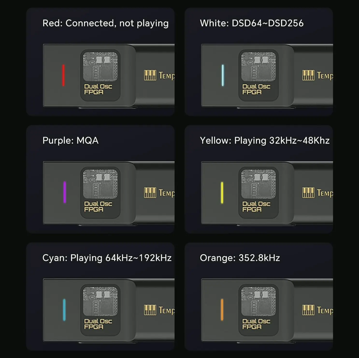 Melody BHD Pro Type C Dongle Amp