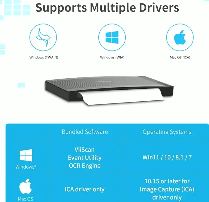VIISAN 3112 Large Flatbed Scanner, 1200 DPI, CIS Sensor
