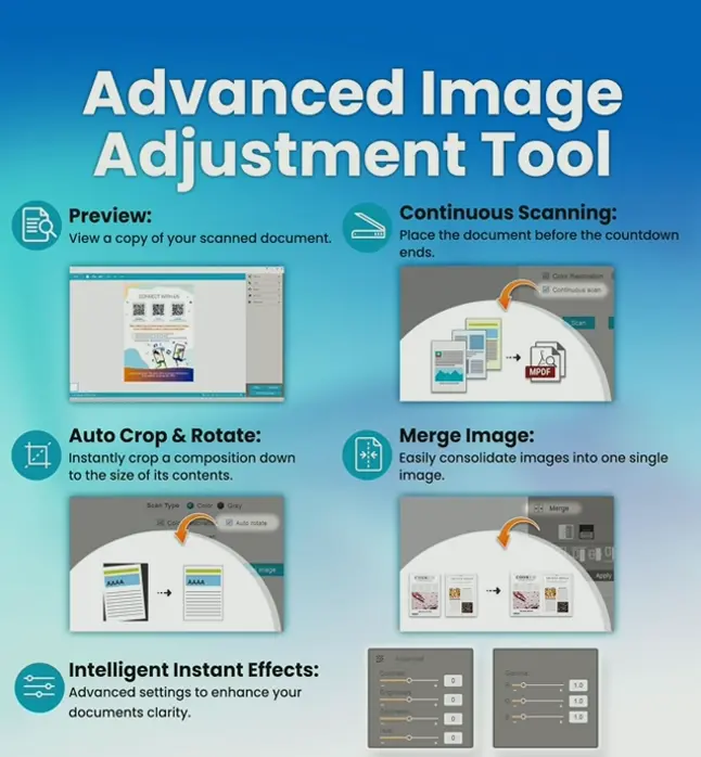Plustek 2700 - Speedy Flatbed Scanner for Home