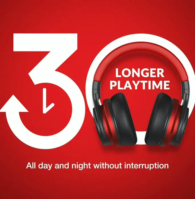 MOVSSOU Bluetooth Noise Cancelling Headset Microphone