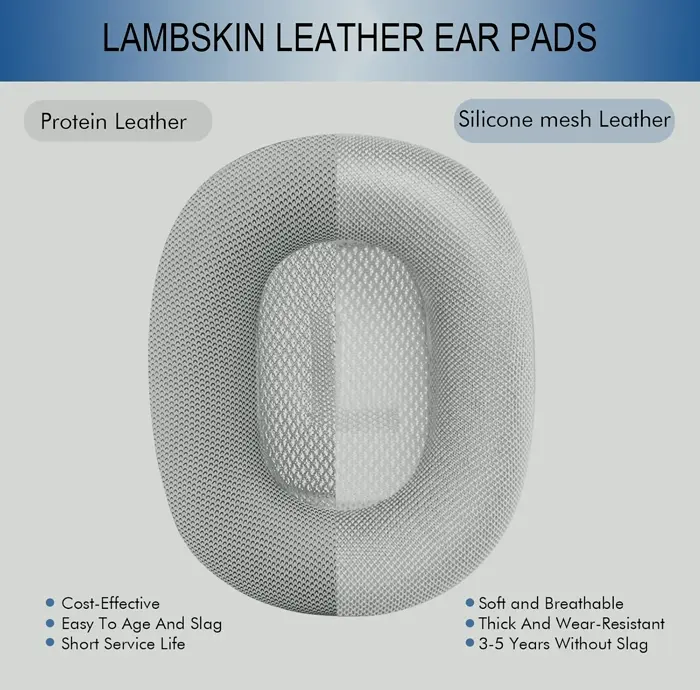 Upgraded Ear Cushions for Apple Headsets