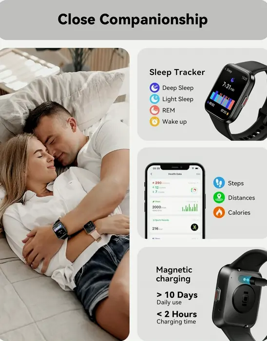 Smart Timepiece for Men & Women with Alexa, Calls, Fitness Tracker, Waterproof