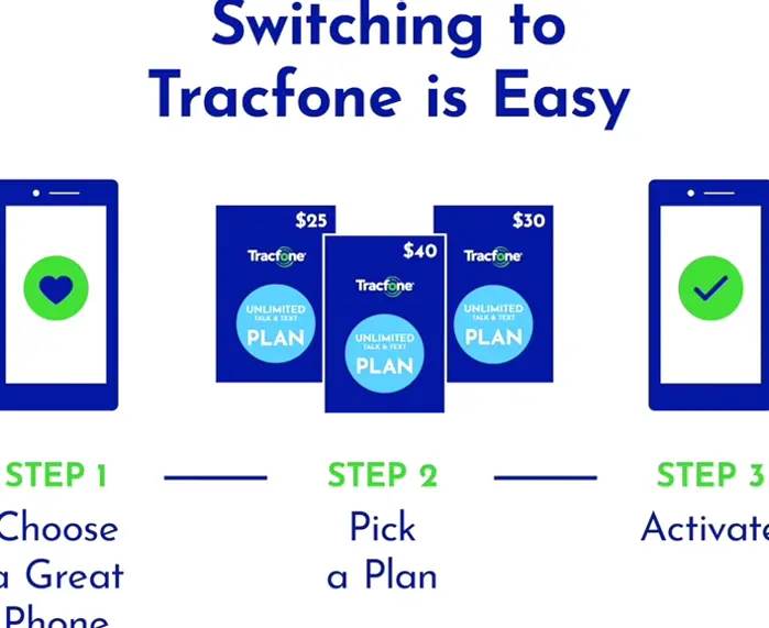 TracFone Moto g Power 5G, 128 GB, Black, (2023)