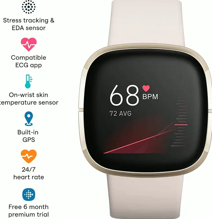 Fitbit Smartwatch with GPS, ECG, SpO2 & Sensors (White)