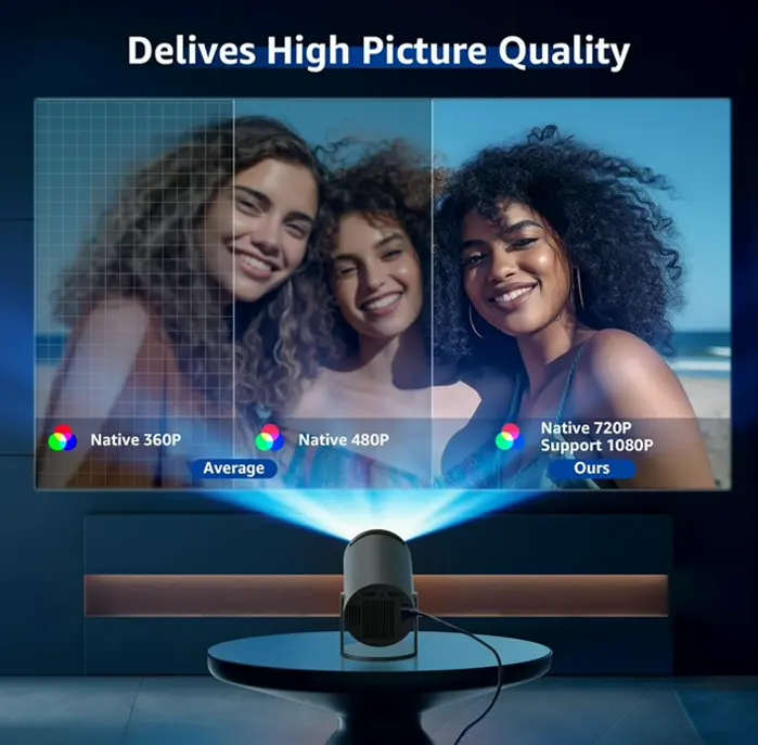 Mini Projector with Android TV, Supports 1080P, 360 Audio