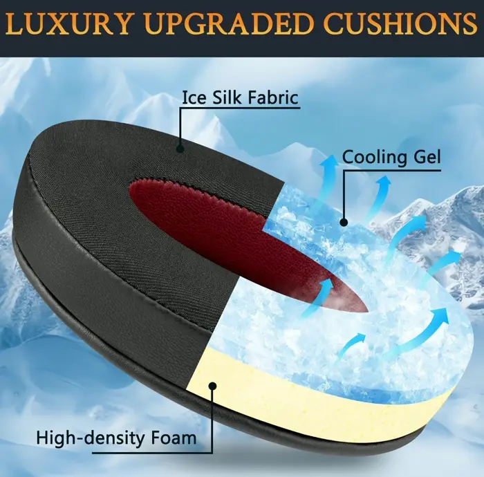 Replacement Ear Pads for HyperX Cloud Series