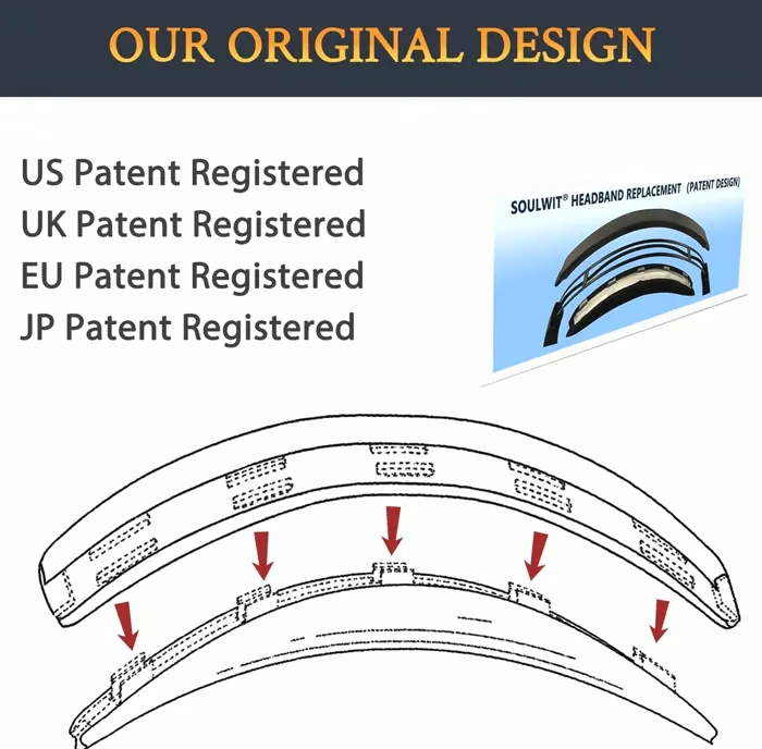 Headset Band Cushion Kit for QuietComfort 15/QC 2 Headsets