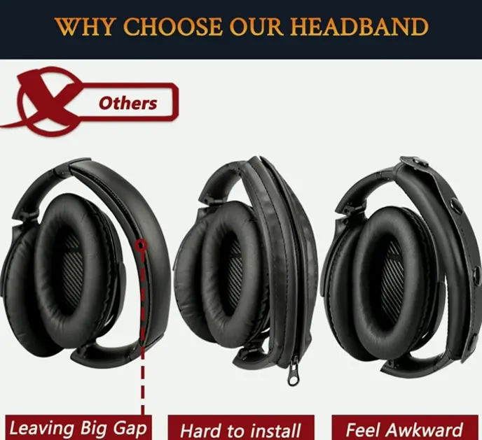 Headset Band Cushion Kit for QuietComfort 15/QC 2 Headsets